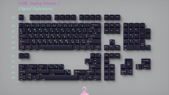 Analog Dreams R2 模拟梦境R2 - Keycaps Info From Matrix