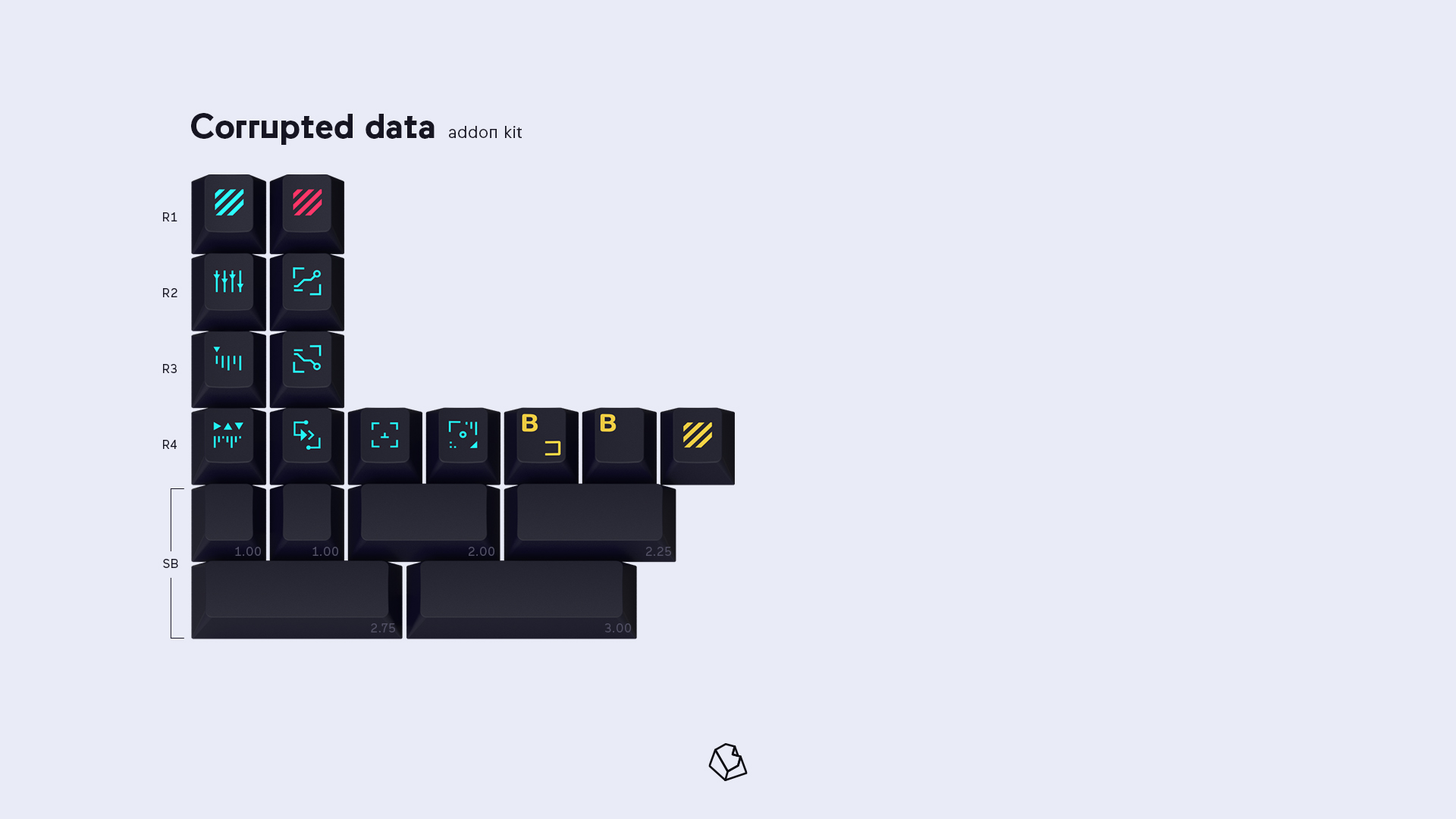 Awaken Keycaps Info From Matrix