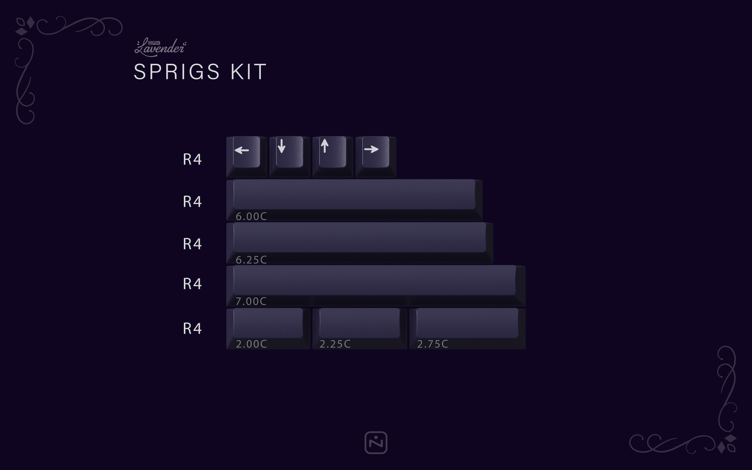 sprigs-spacebars