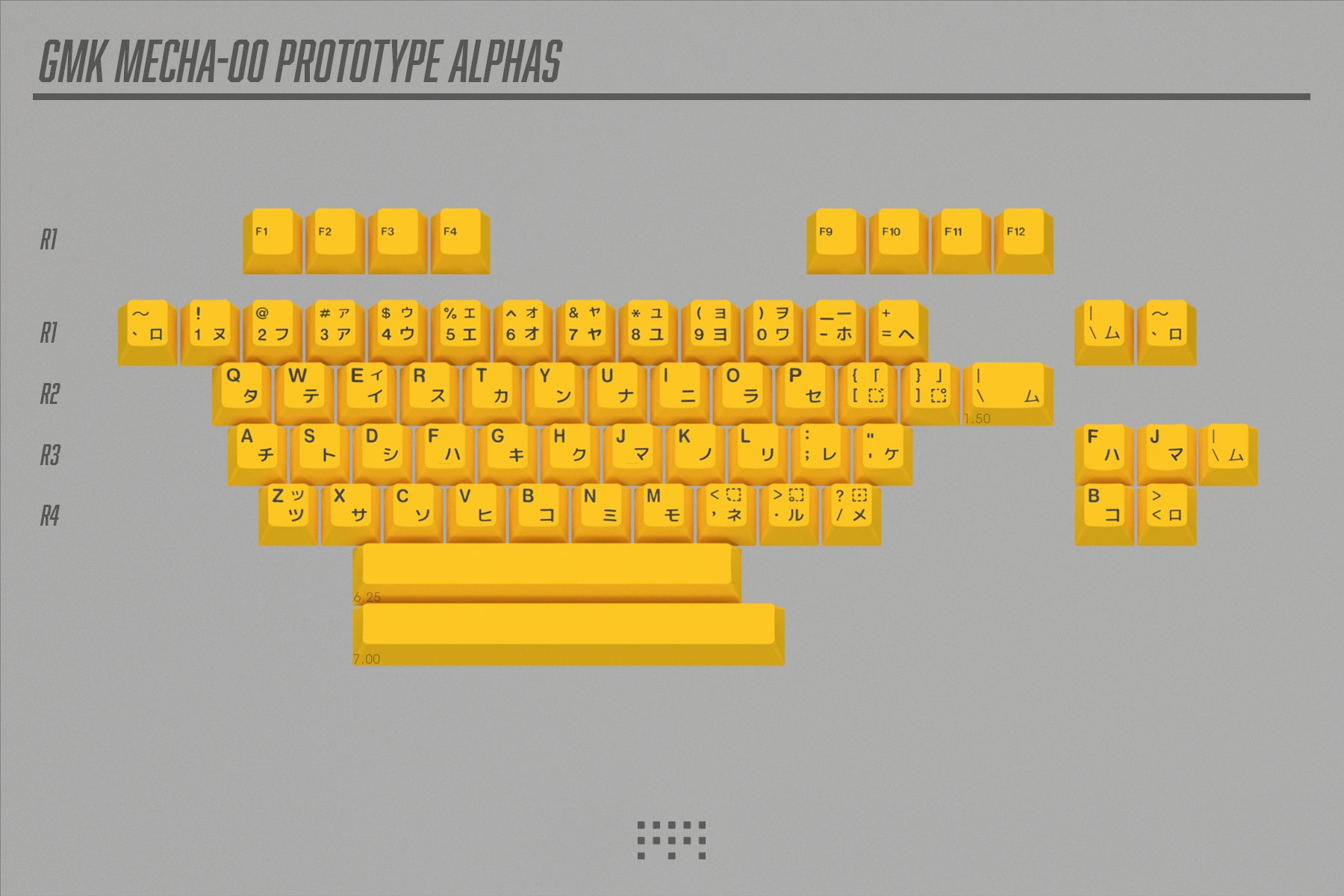 prototype-alphas