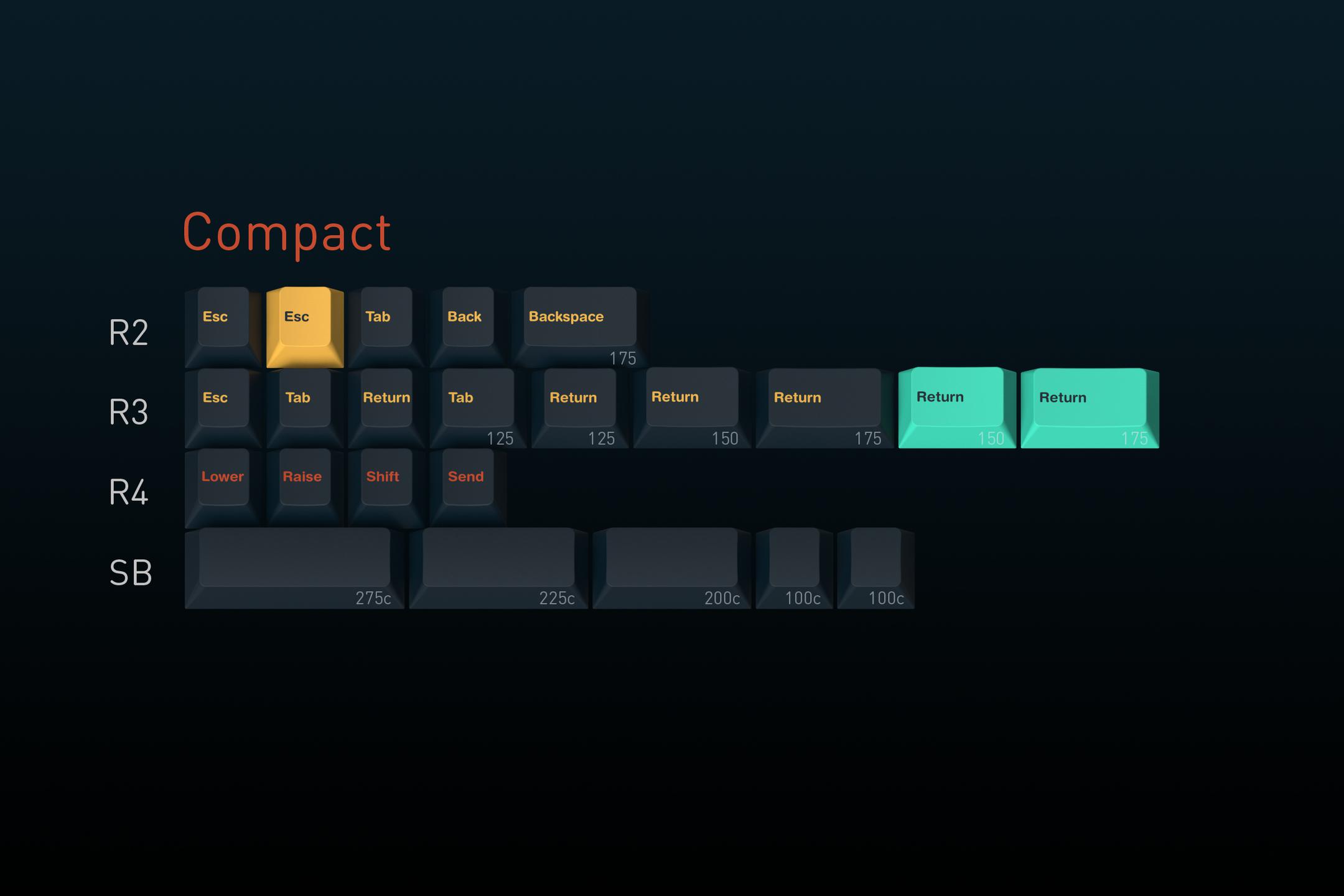 Metropolis R2 大都会R2 - Keycaps Info From Matrix