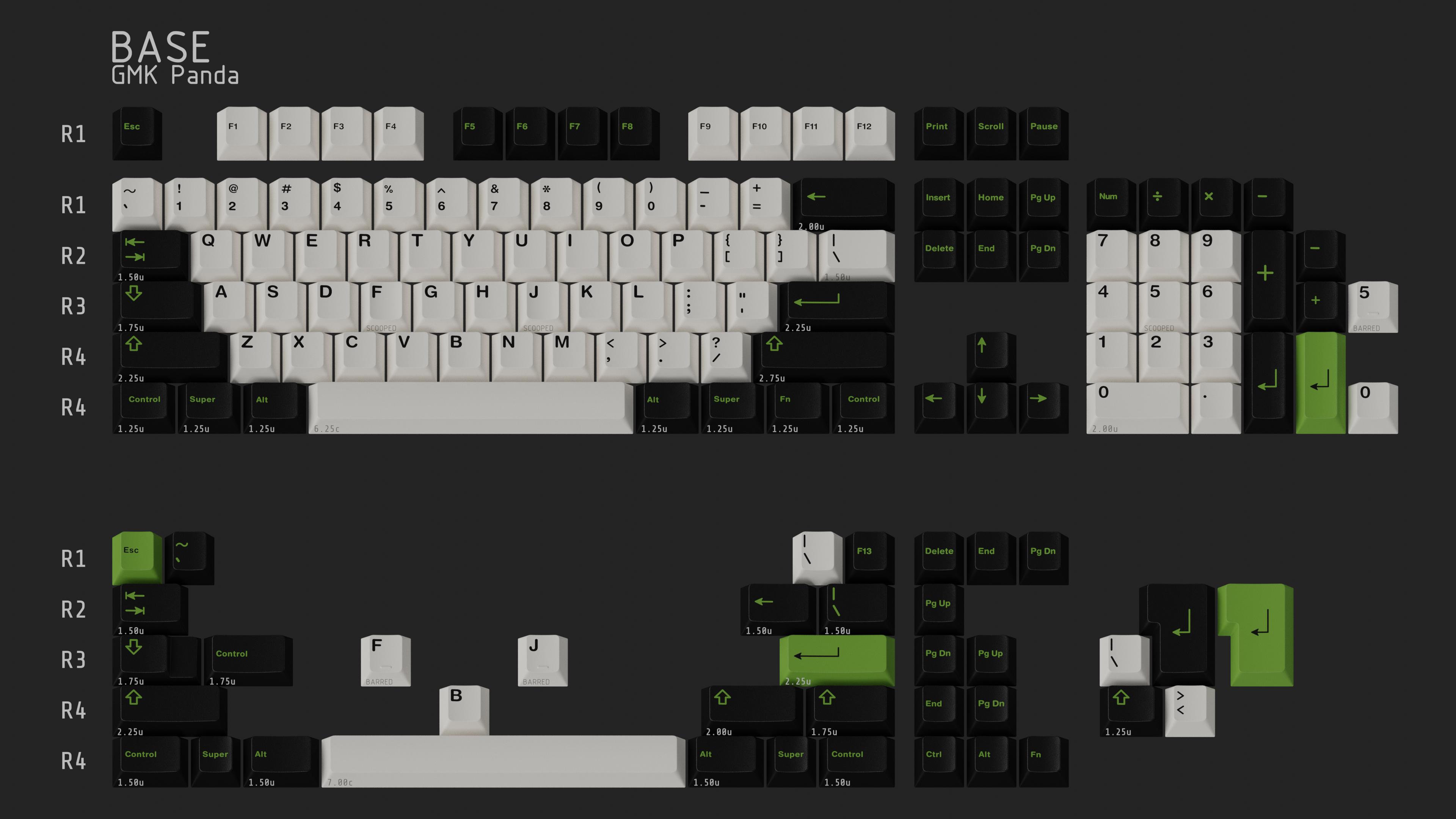 Panda Keycaps Info From Matrix