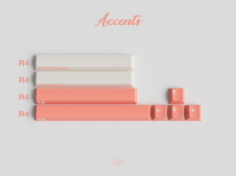 accents