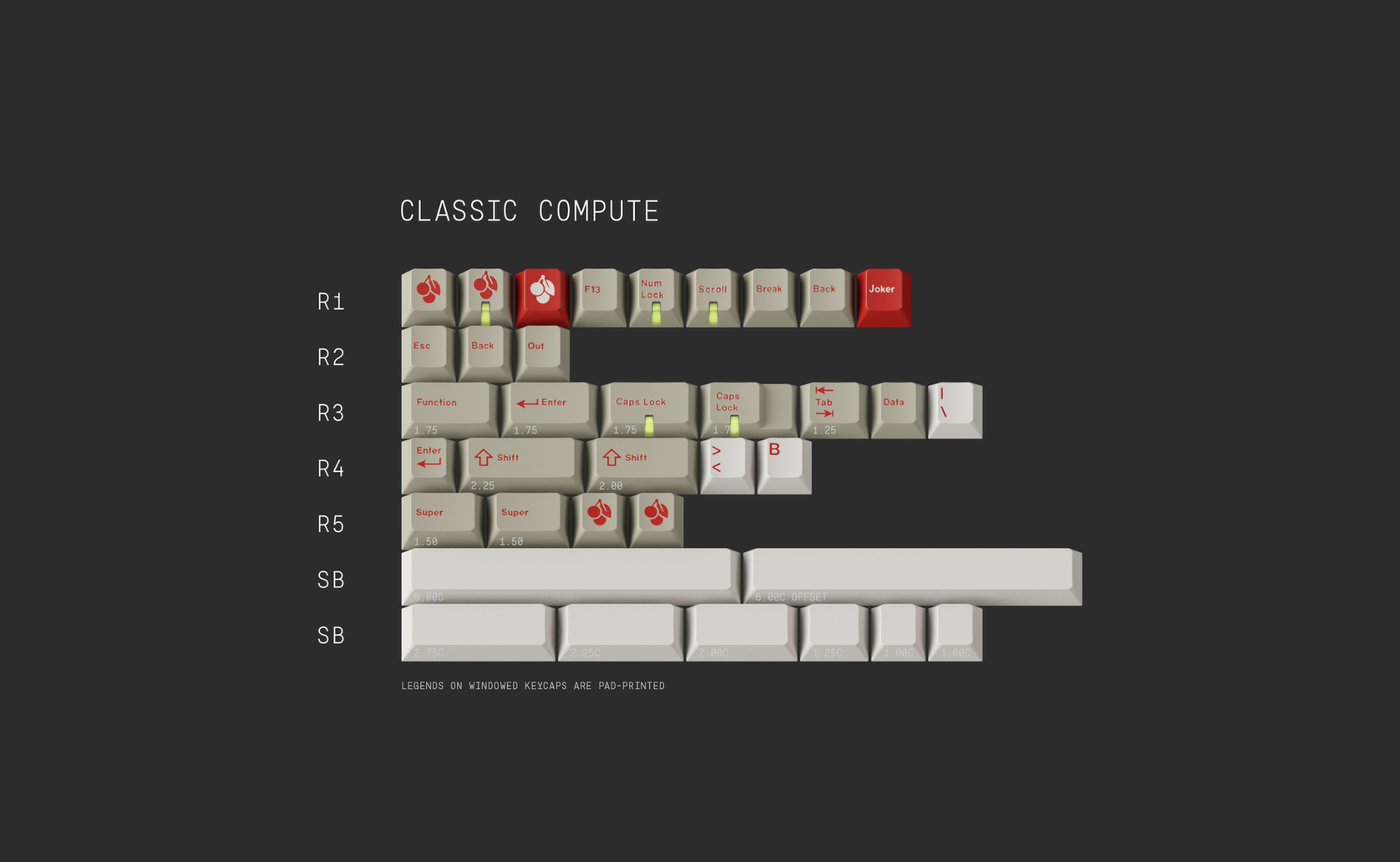 classic-compute
