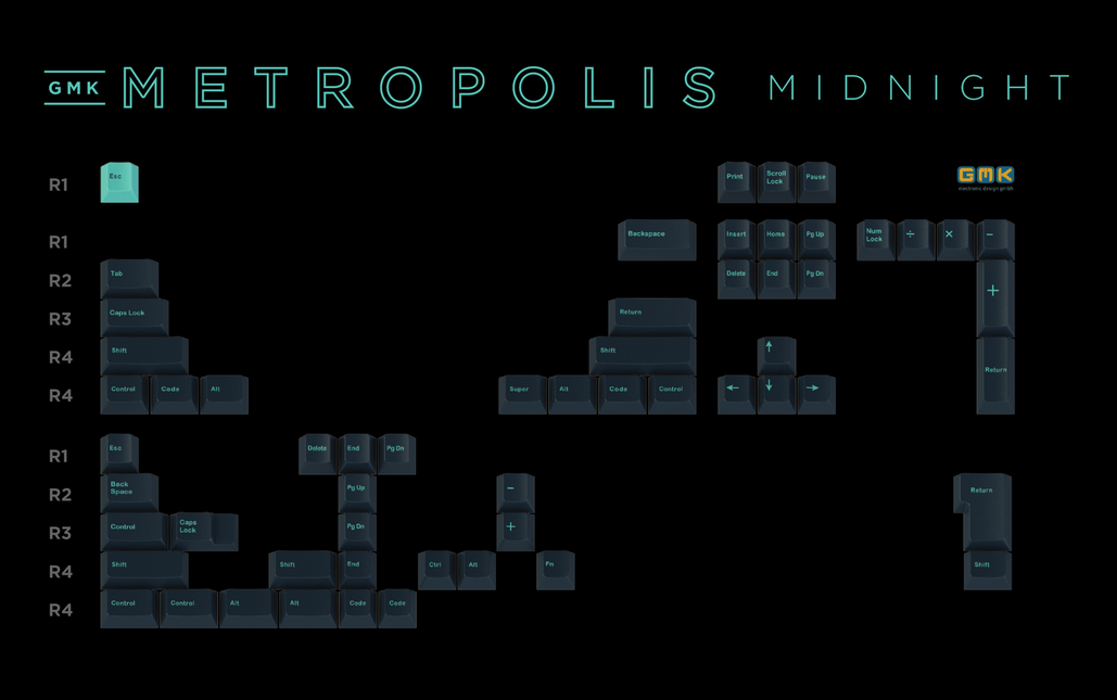 Metropolis R1 大都会R1 - Keycaps Info From Matrix