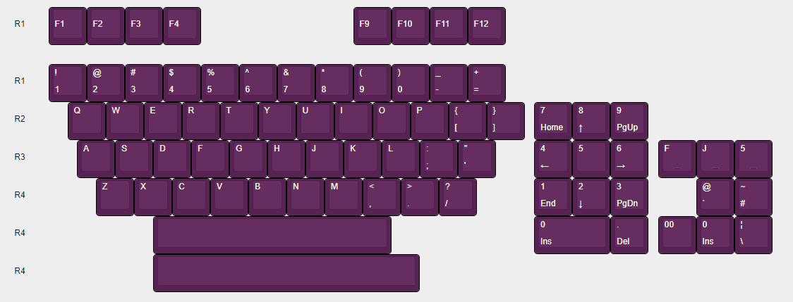 Purple Alphas