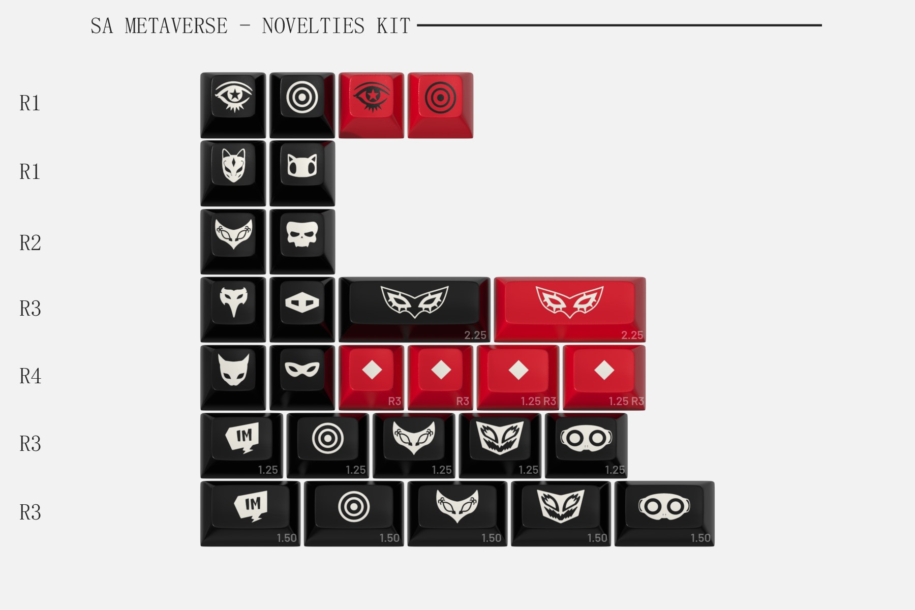 Metaverse Keycaps Info From Matrix