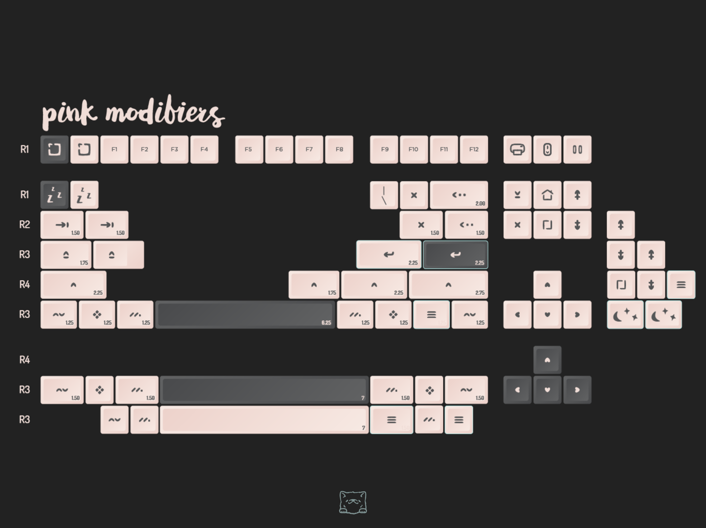pink-modifiers