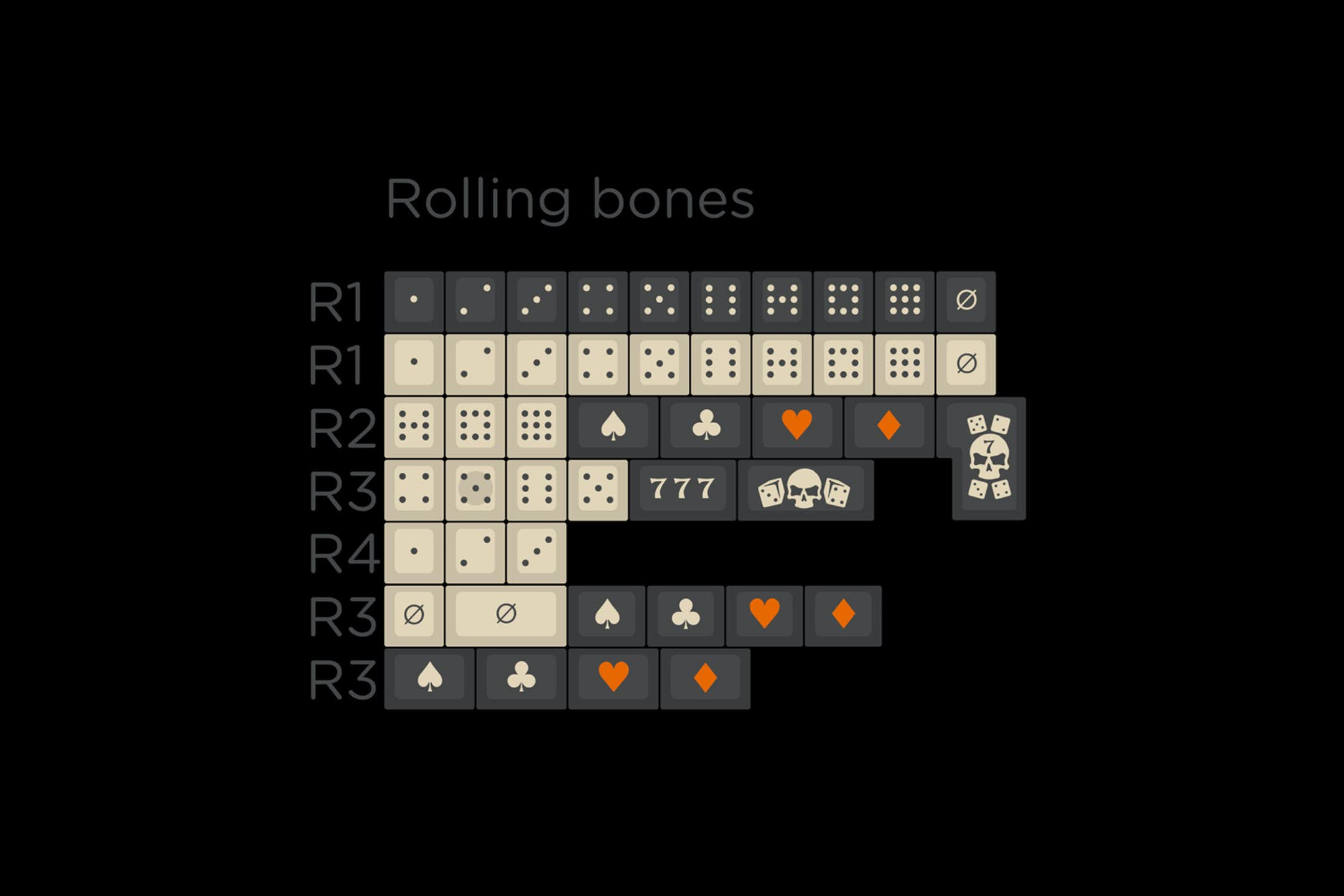 rolling-bones