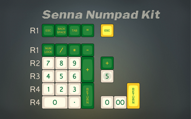 Senna Numpad