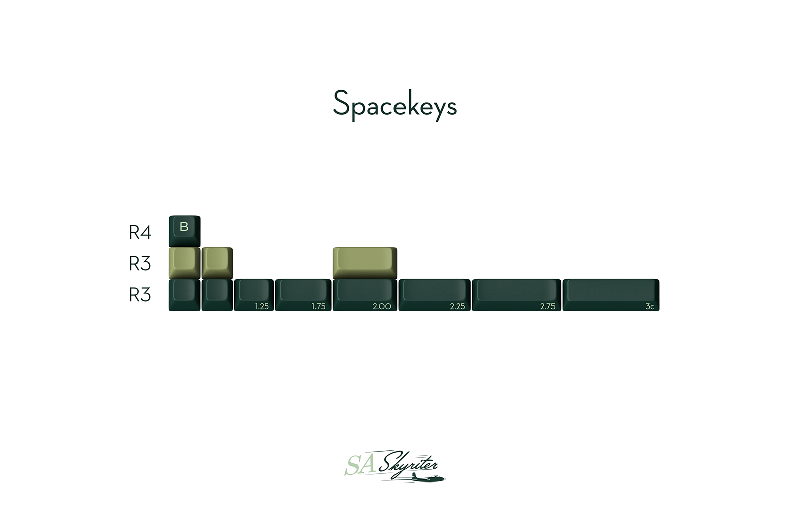 spacekeys