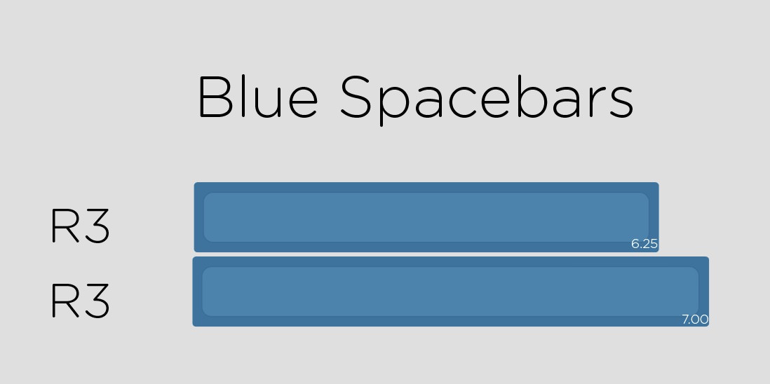 BlueSpacebars