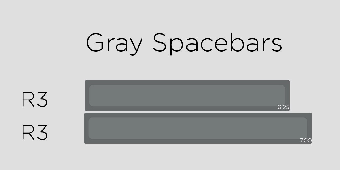 GraySpacebars