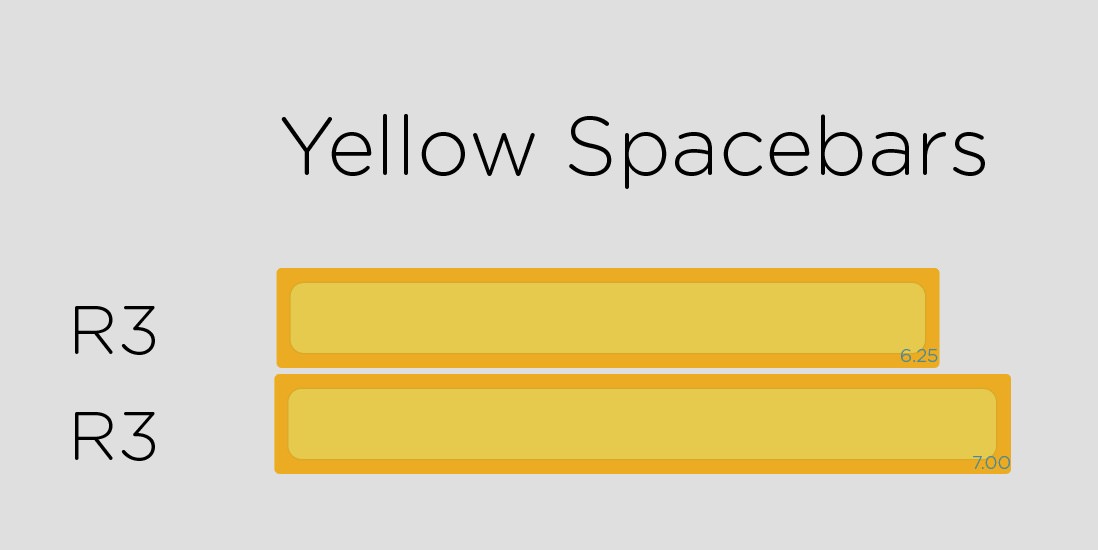 YellowSpacebars